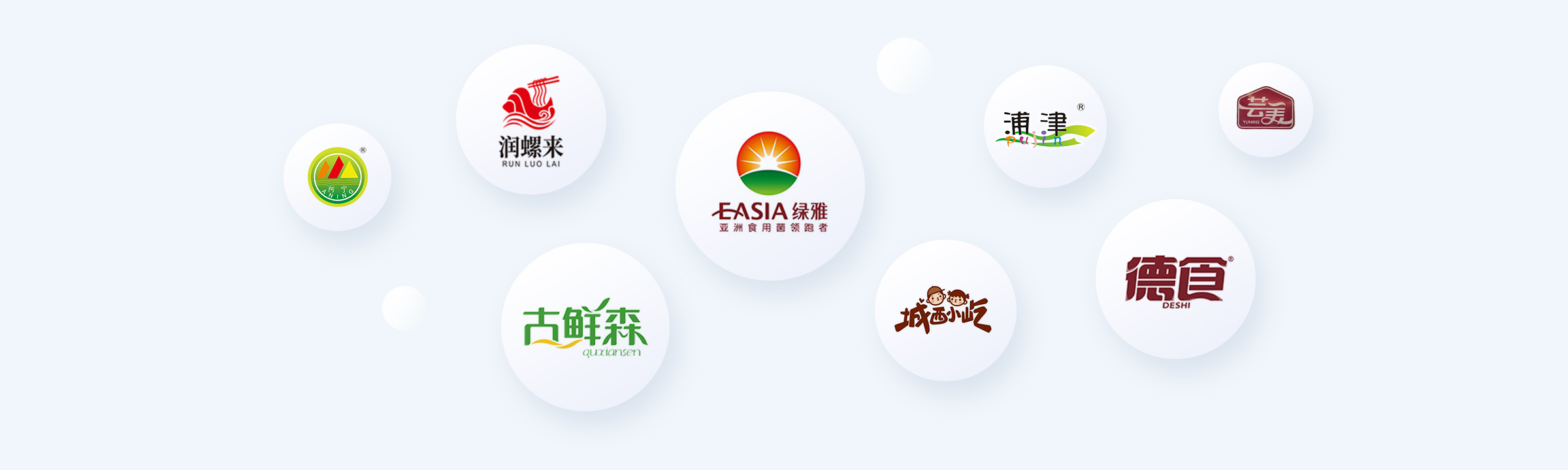 partners of Kairui - automatic food packaging machine & Production Line
